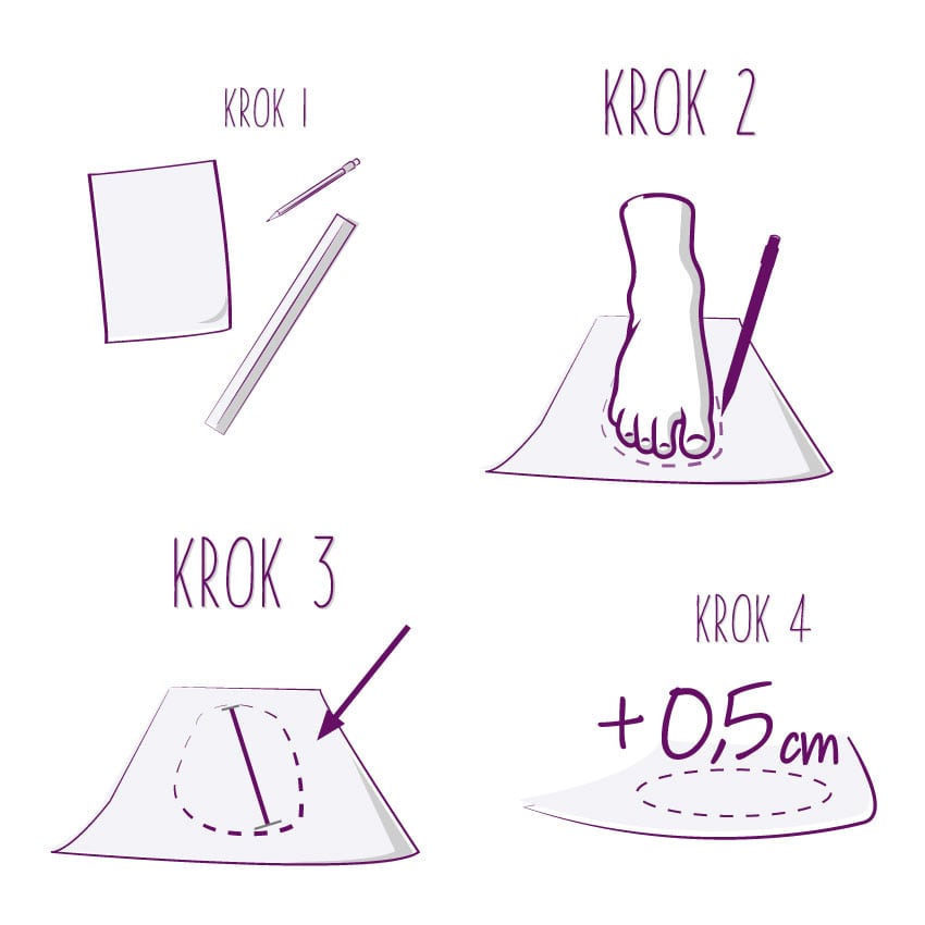 Jak dobrać rozmiar buta? 4 podstawowe zasady